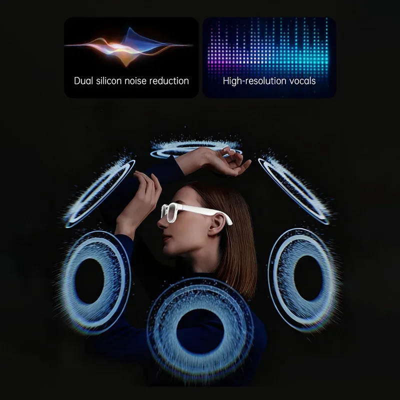 Lenovo 8K HD AI Smart Glasses  - Smart Glasses Lens 评论和价格