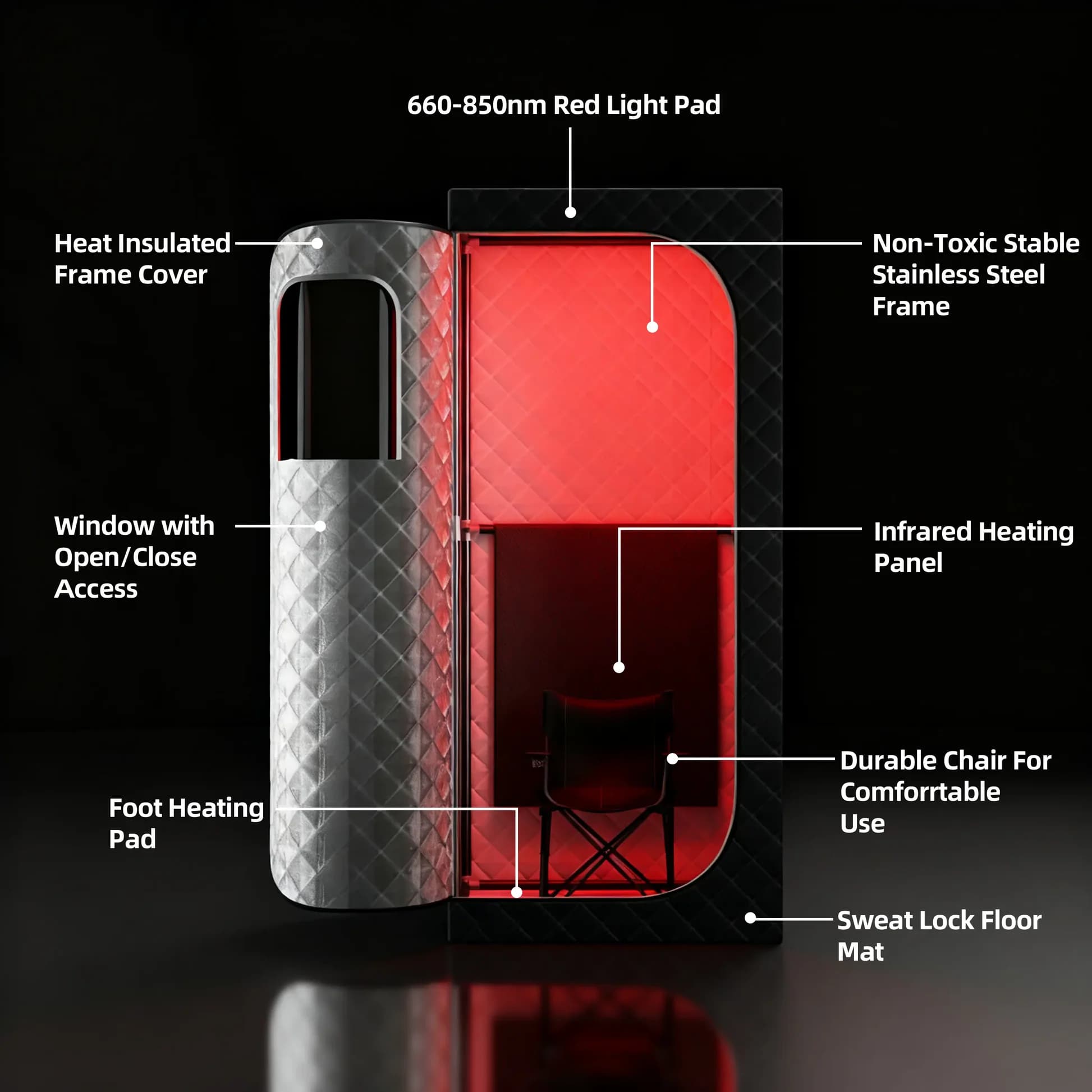Infrared Far Red Light Therapy - Galvanic Skin Sensor 评论和价格