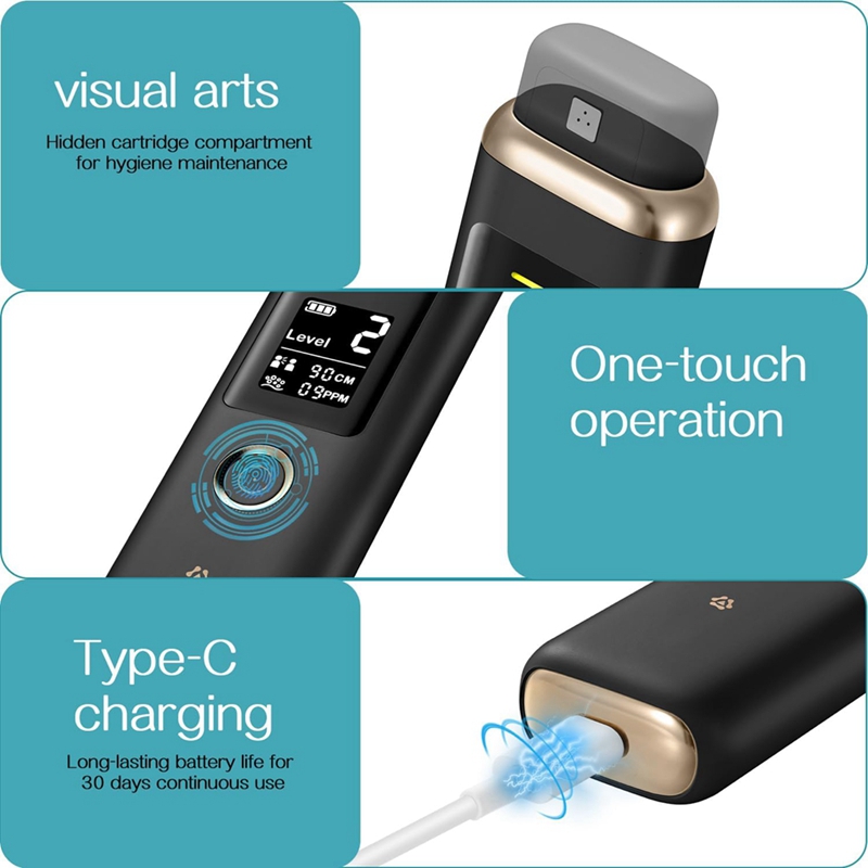 Oral Odor Freshening Rate Dete - Breath Rate Monitor 评论和价格